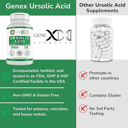 GENEX Ursolic Acid 300mg (180 Capsules)