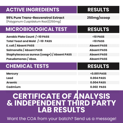 Genex 99% Pure Micronized Trans-Resveratrol Powder 1000mg (30 Gram Tub)
