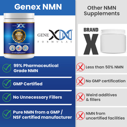 NMNs Nicotinamide Mononucleotide 100G Powder