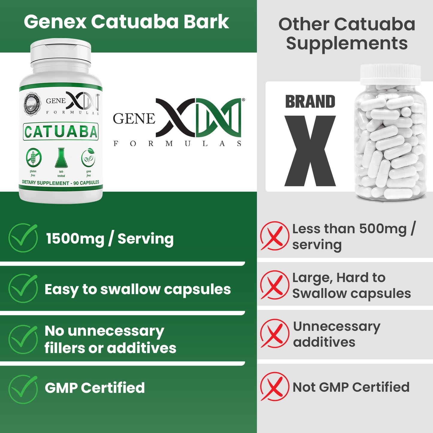 Genex Catuaba Bark 1500mg L-Leucine 120mg (90 Capsules)